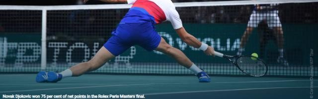 旺财28登录页-张奔斗：德约22次发上19次得分能给我们什么启示